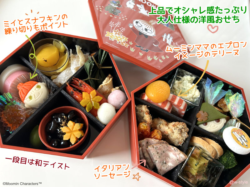 「ムーミン」二段重おせち2025の中身