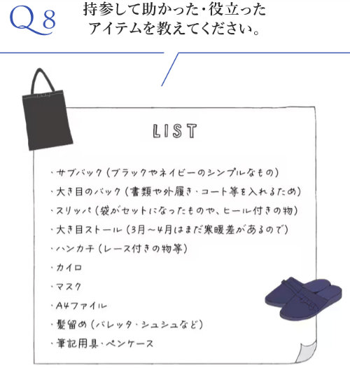 持参して助かった・役だったアイテムリスト